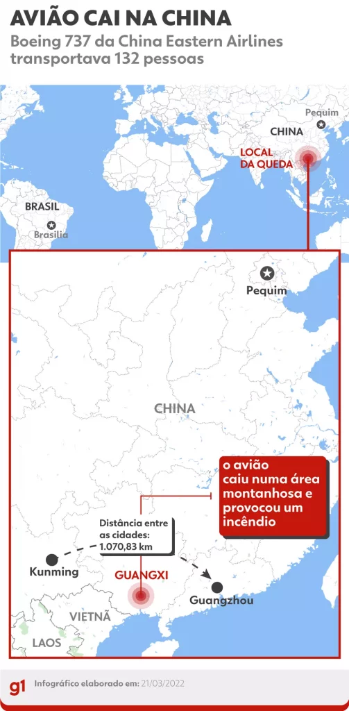 Avião com 132 pessoas a bordo cai na China