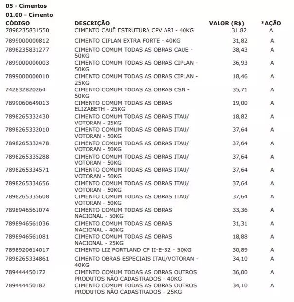 Sefaz-MS define preço médio do cimento para cobrança de imposto em Mato Grosso do Sul