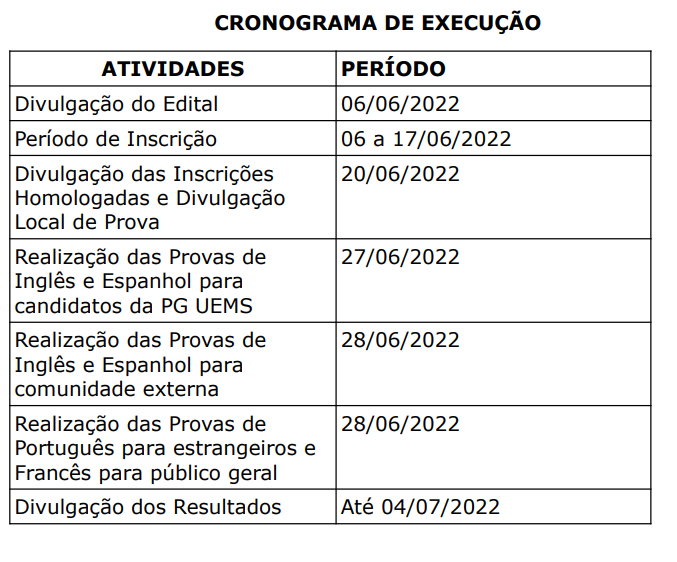 Uems abre inscrições para Prova de Proficiência de Leitura em Língua Estrangeira até 17 de junho