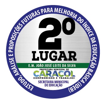 Prefeitura de Caracol cria projeto para motivar estudantes do 6º ao 9º da rede municipal de ensino