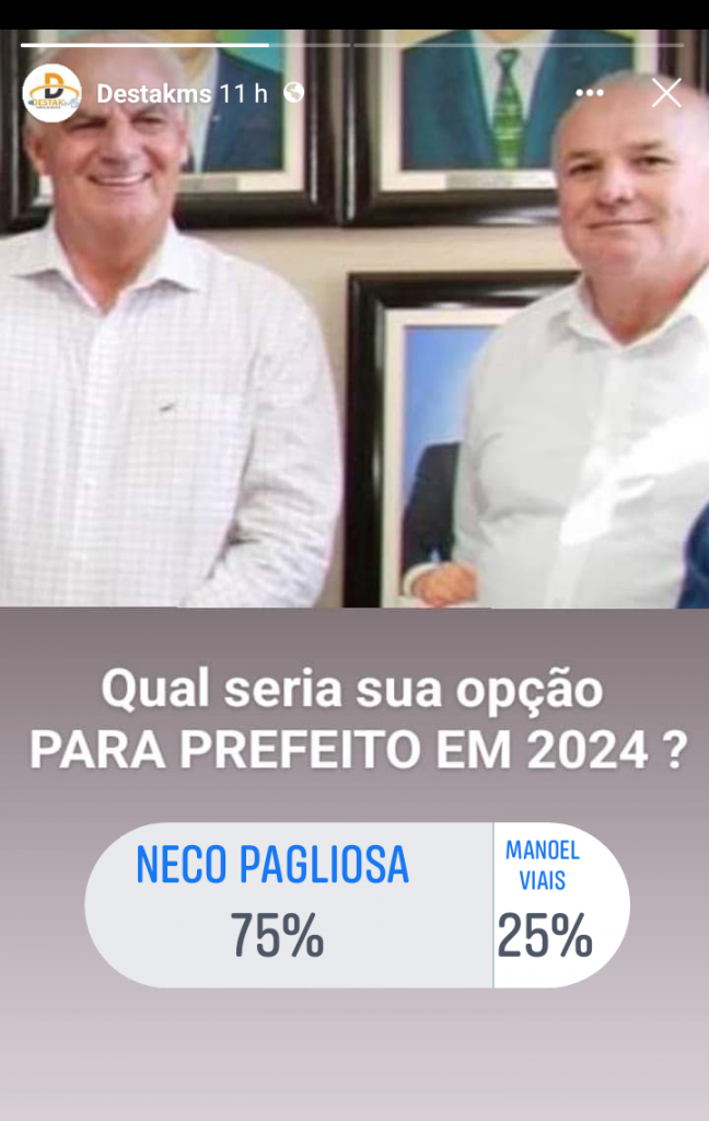 Enquete aponta o atual prefeito Neco Pagliosa como o favorito para 2024 em Caracol