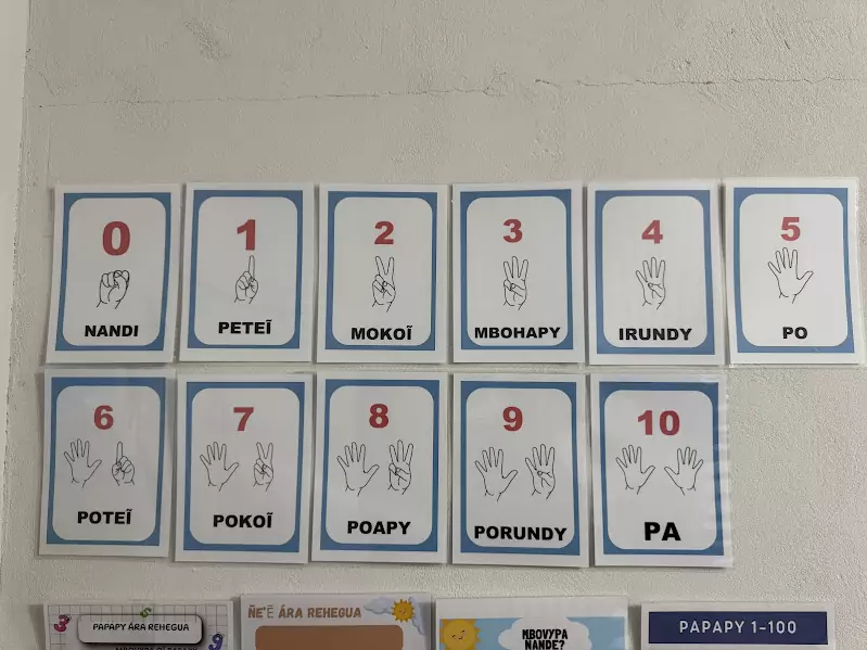 Prefeitura de Paranhos inaugura reforma da Escola Indígena Arandu Poty Renda Prefeitura de Paranhos inaugura reforma da Escola Indígena Arandu Poty Renda