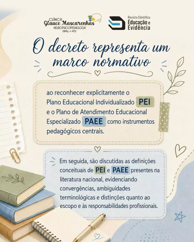 Glauce Mascarenhas, neuropsicopedagoga de Amambai, participa de publicação científica sobre educação inclusiva